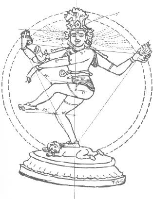 314x410  - Shiva Nataraja Drawing