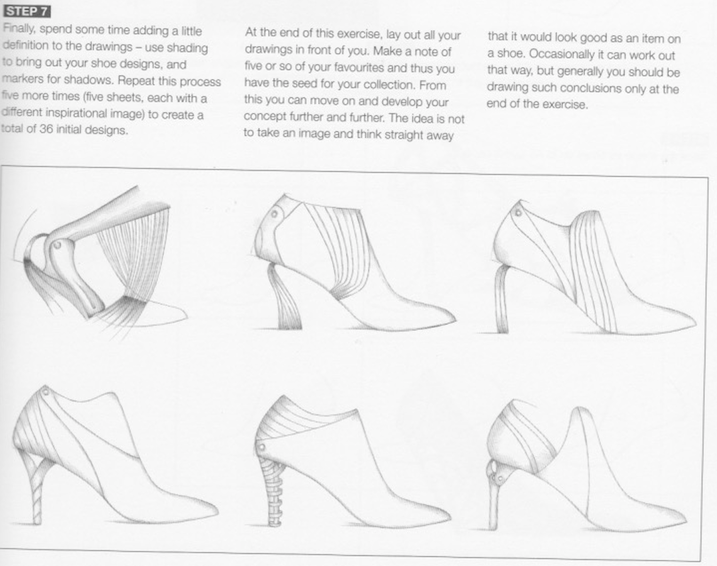 717x566 product shoe design - Shoe Designs Drawings