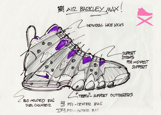 524x373 complex must see design sketches of your favorite sneakers - Shoe Designs Drawings