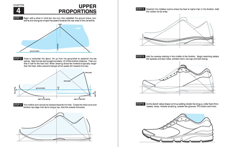820x510 How To Draw Athletic Shoes Render Demo - Shoe Drawing Template