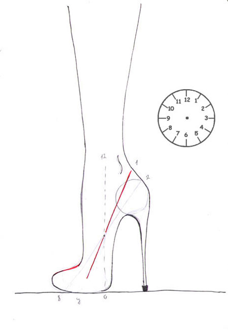 450x655 How To Draw High Heels I Draw Fashion - Shoe Drawing Template