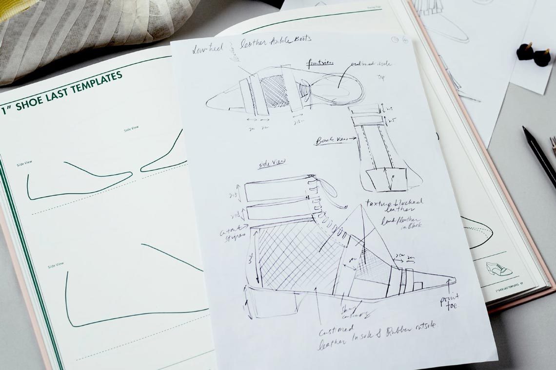 1140x760 Shoe Design - Shoe Drawing Template