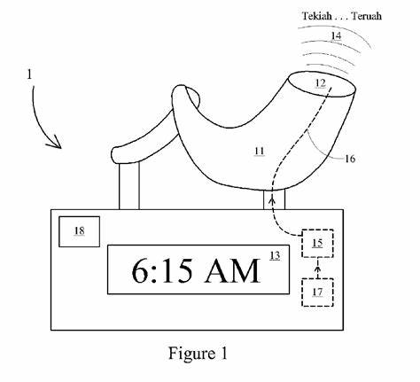 474x431 shofar drawing gtgt - Shofar Drawing