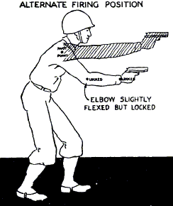 244x290 point shooting - Shooting Drawing