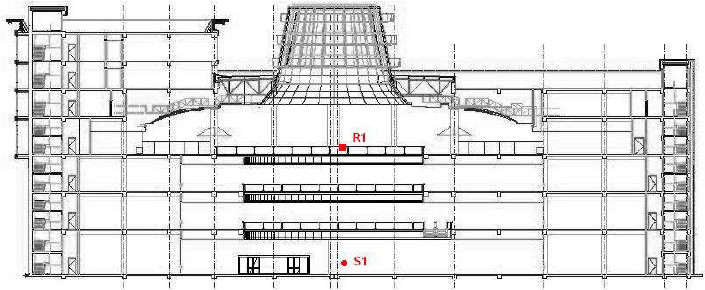 705x290 cross section of cepa shopping mall download scientific diagram - Shopping Mall Drawing
