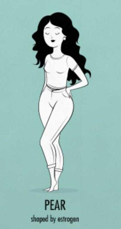 400x757 guys do you prefer short girls or tall girls - Short Girl Drawing