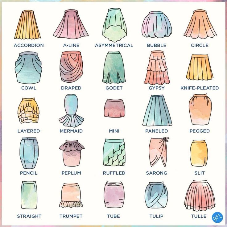 736x736 specific names of the different skirt types perfect!!! - Short Skirt Drawing