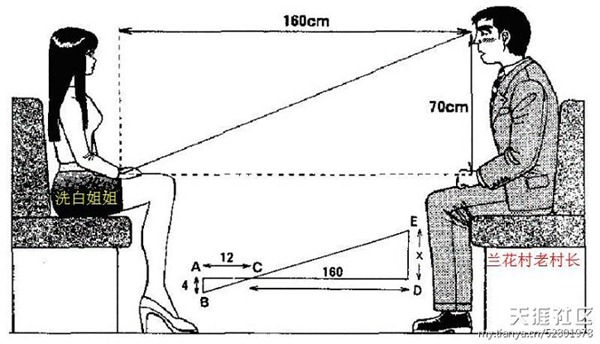 600x344 be careful of the peepers when you dress in short skirt chinahush - Short Skirt Drawing