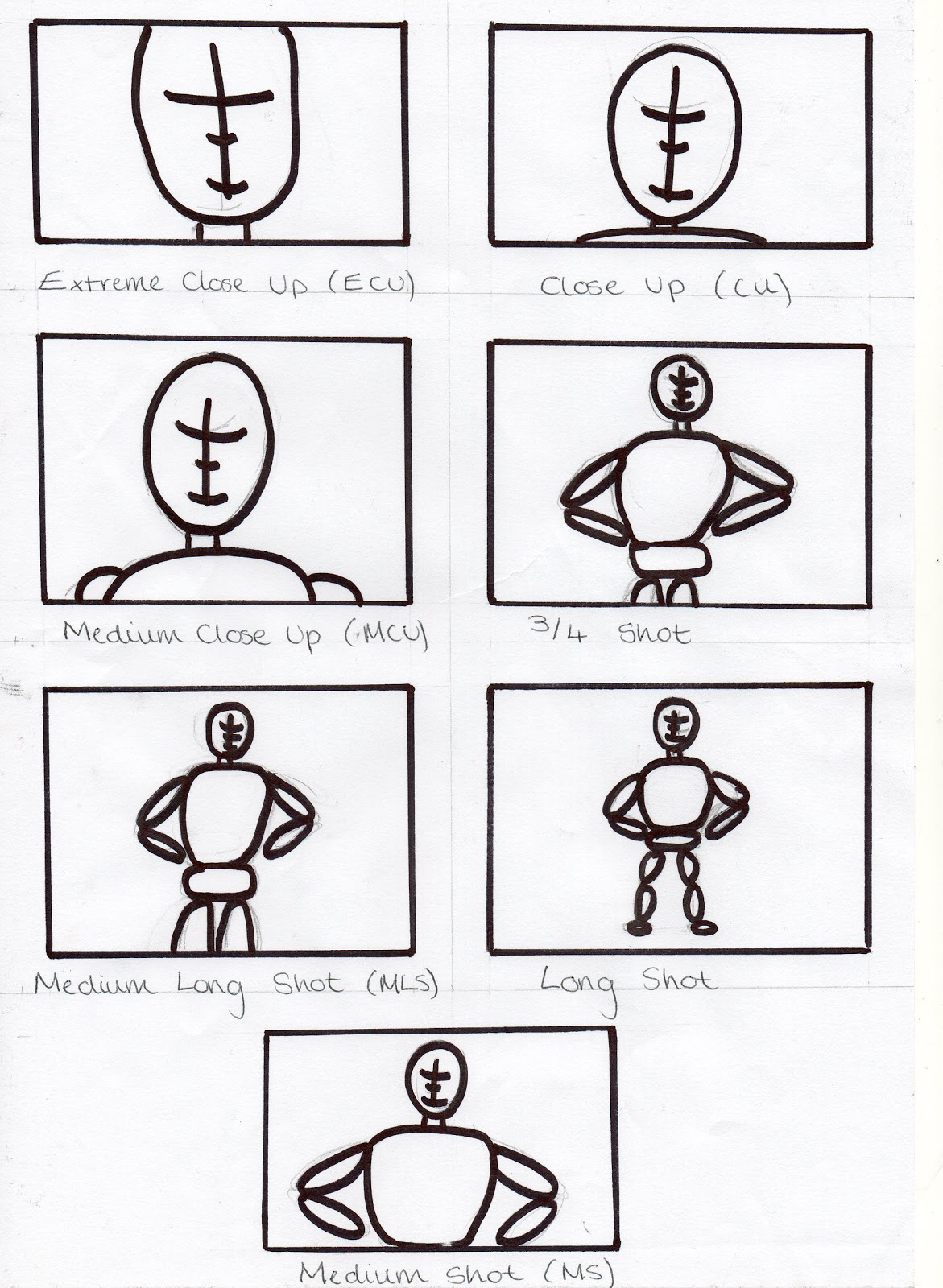 Shot Drawing at Explore collection of Shot Drawing