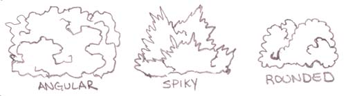 500x139 manga tutorials - Shrub Drawing