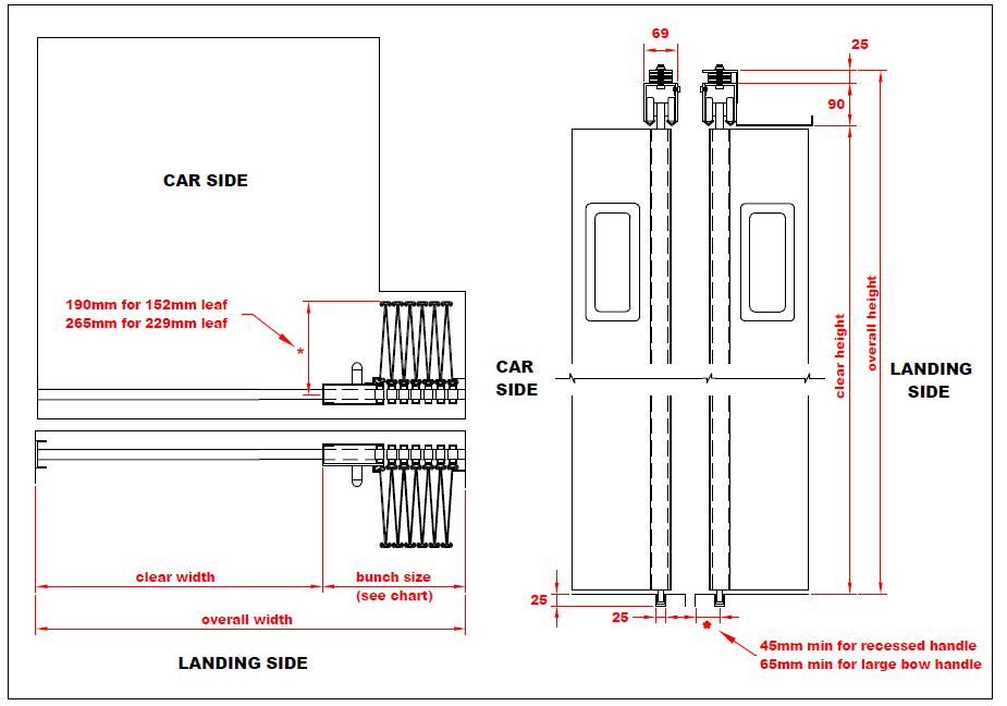 925x648 Safeguard Folding Shutter Gate Drawing Earlswood Industrial - Shutter Drawing