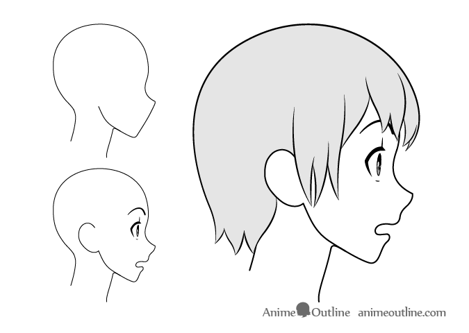 675x480 How To Draw Anime Facial Expressions Side View - Side Face Drawing