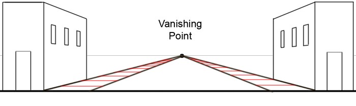 700x209 Perspective Drawing - Sidewalk Drawing