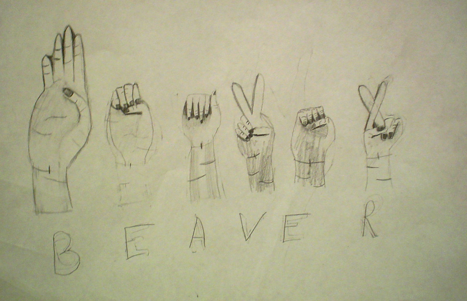 1581x1021 lessons from the art room american sign language drawings - Sign Language Drawings