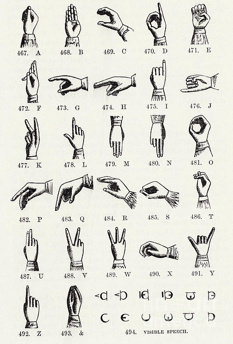 474x700 sign language alphabet round beach towel for sale - Sign Language Drawings