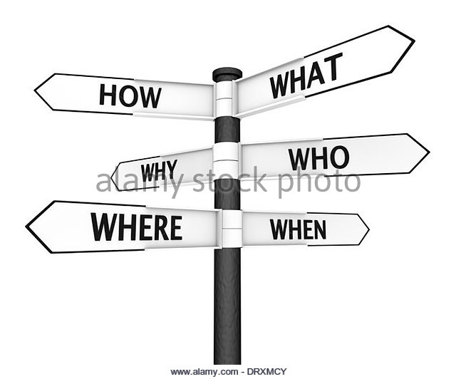 640x532 Signpost Drawing - Signpost Drawing