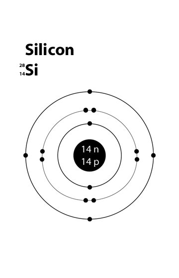 Silicon Drawing at PaintingValley.com | Explore collection of Silicon Drawing