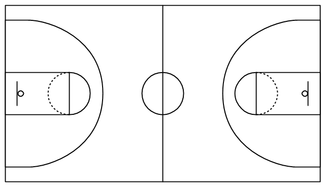 640x366 Simple Basketball Court - Simple Basketball Drawing