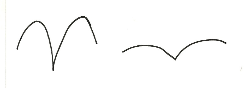 943x339 Pictures How To Draw A Simple Bird Flying - Simple Bird Line Drawing