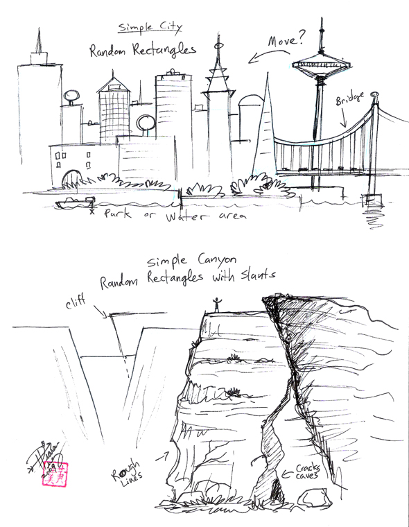 590x760 City Drawing Simple For Free Download - Simple Cityscape Drawing