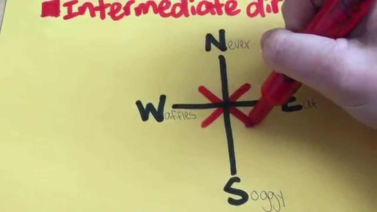 1280x720 How To Draw A Compass Rose - Simple Compass Drawing