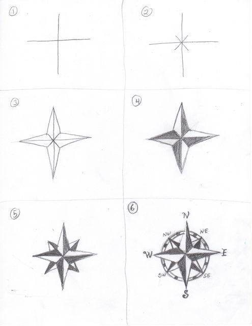 495x640 How To Draw A Compass Step - Simple Compass Drawing