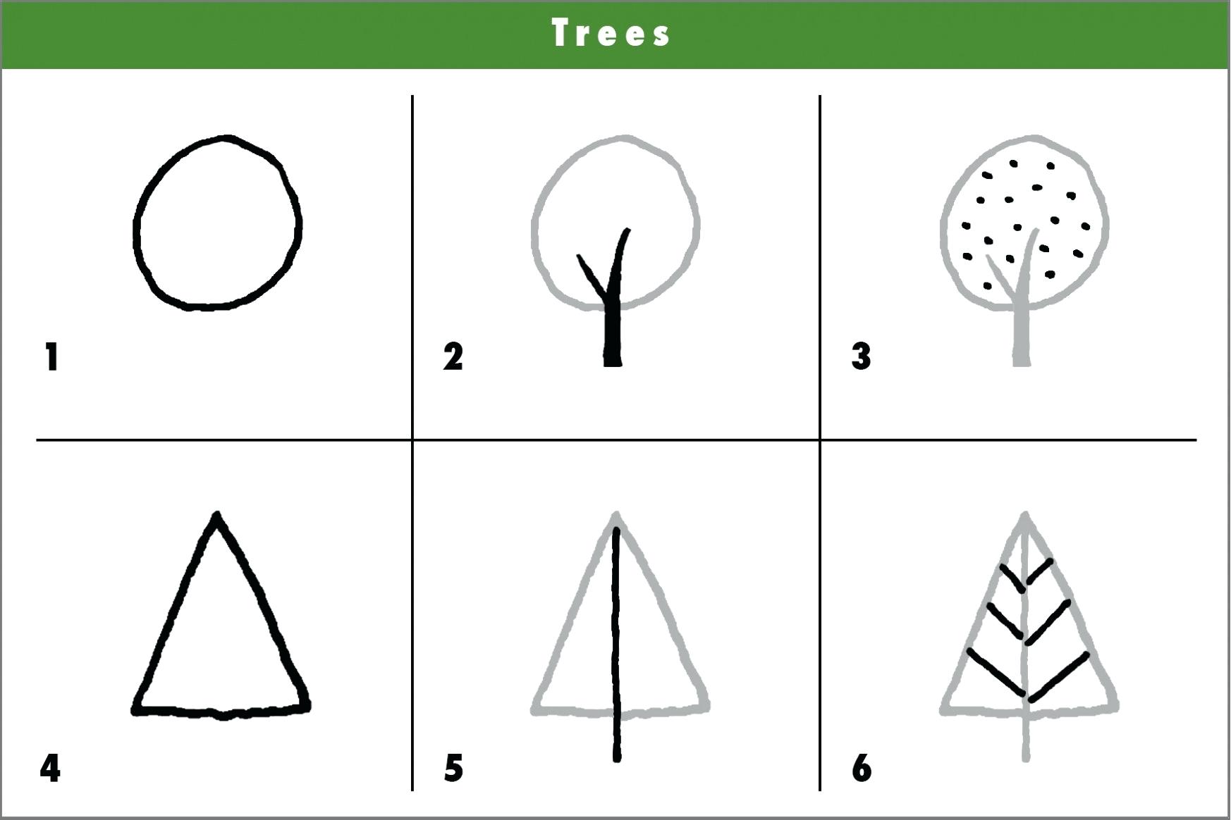 Simple Drawing For Kids Using Shapes at