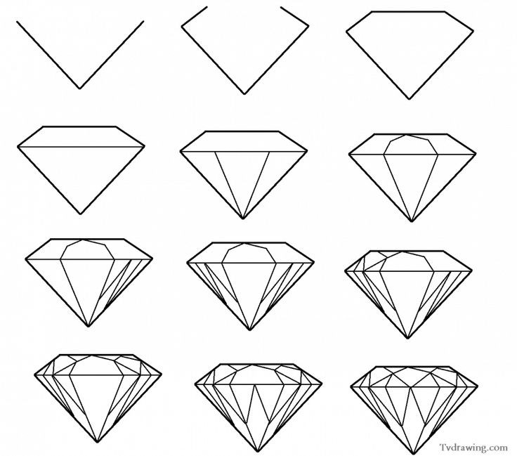 736x649 Easy Drawing Tutorials For Beginners Collection Of Simple - Simple Drawing Ideas