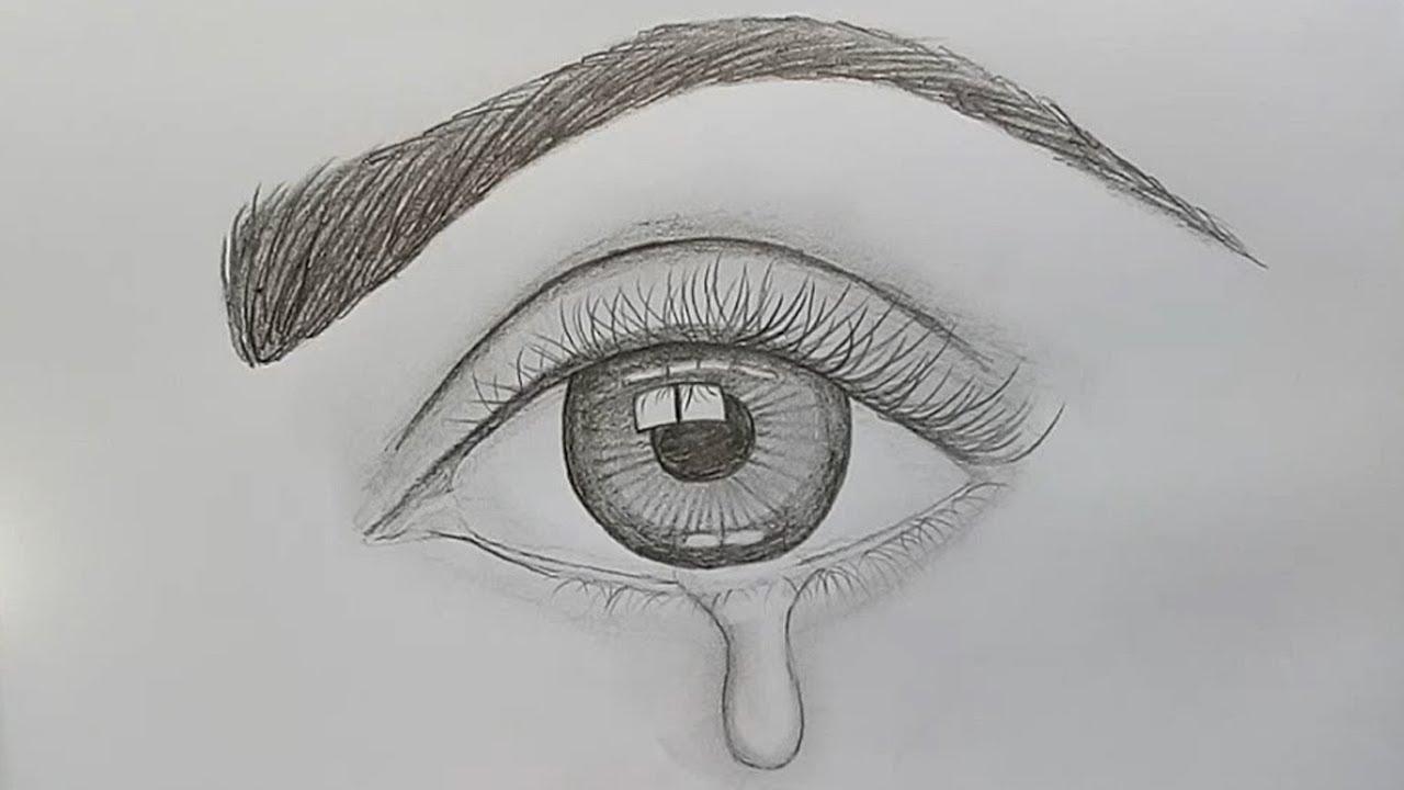 1280x720 How To Draw A Realistic Eye For Beginners - Simple Eye Drawing