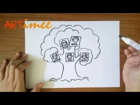 480x360 How To Draw A Family Tree Step - Simple Family Tree Drawing