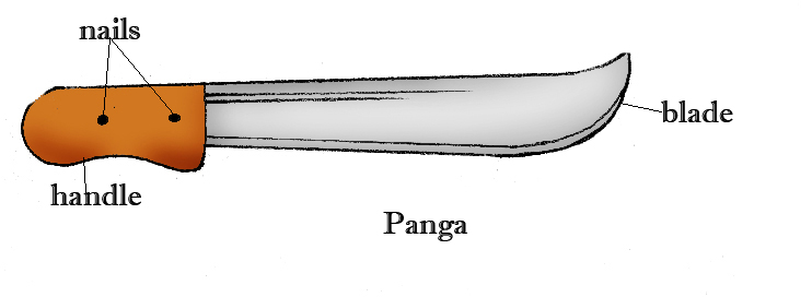 742x272 farm tools and equipments - Simple Farm Drawing