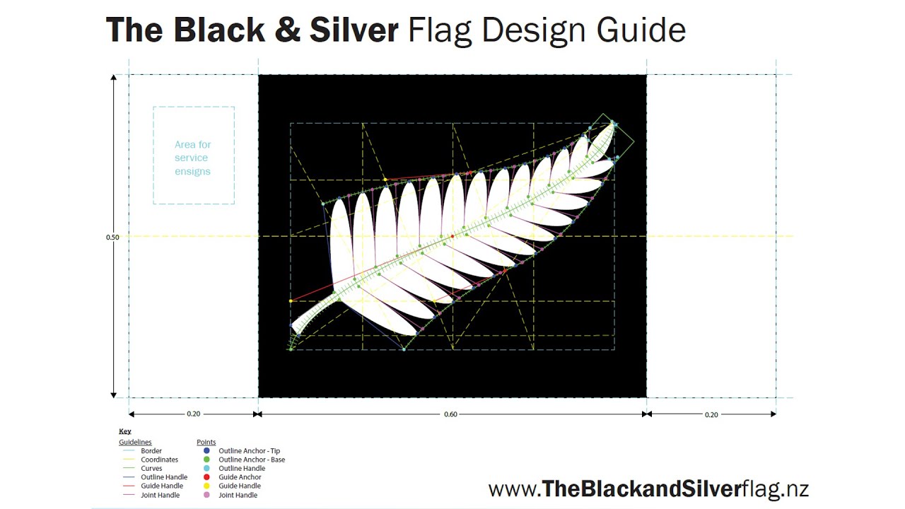 1280x720 how to draw a silver fern the black silver flag design guide - Simple Fern Drawings