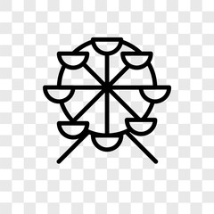 240x240 Search Photos Ferris Wheel Icon - Simple Ferris Wheel Drawing