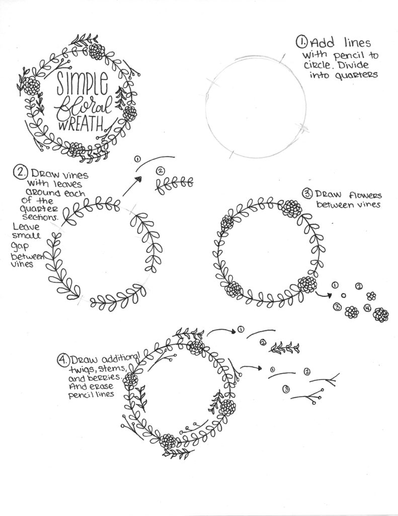 791x1024 circle of flowers drawing and how to draw a simple floral wreath - Simple Floral Drawing