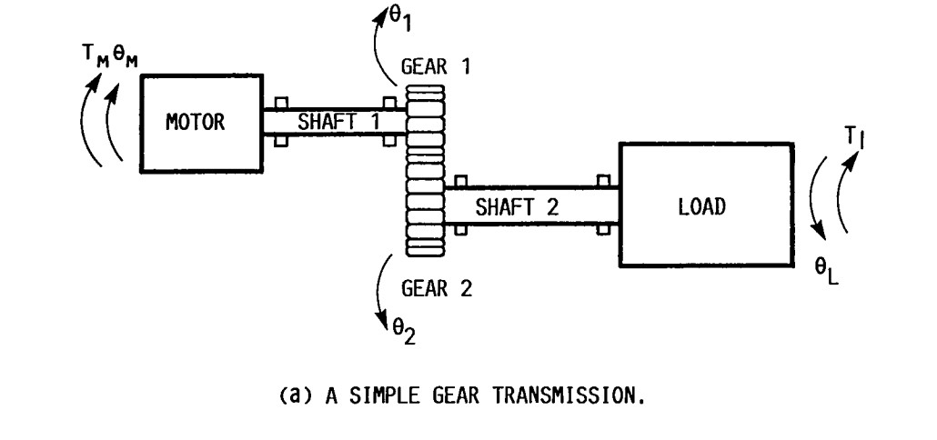 1030x484 ryan dequintal - Simple Gear Drawing