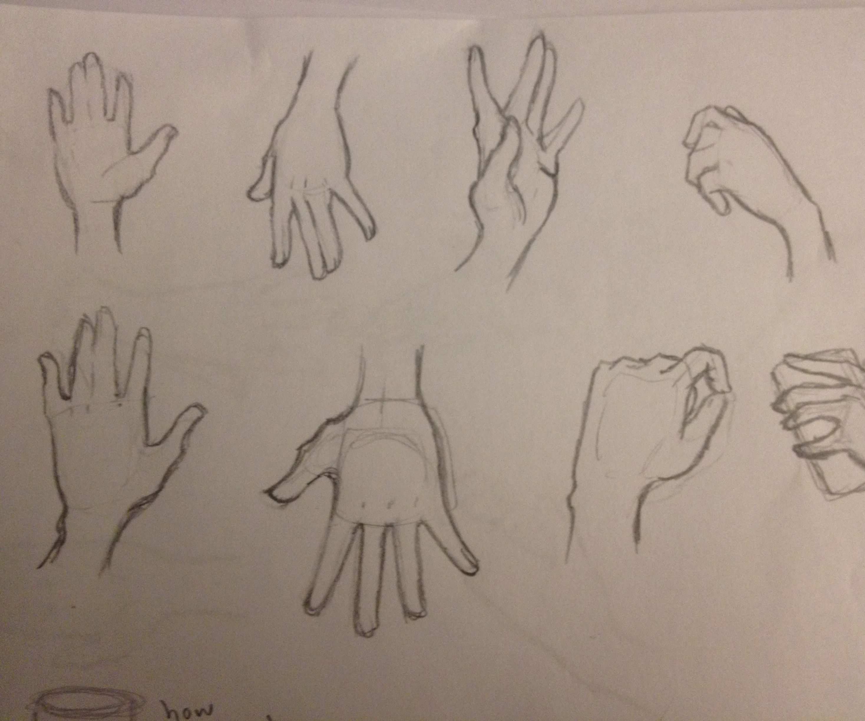 2937x2448 Drawing Hands The Simple Way Steps - Simple Hand Drawing
