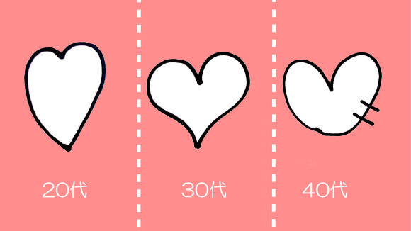 580x326 Simple Heart Drawing Test May Help You Tell Someone's Age - Simple Heart Drawing
