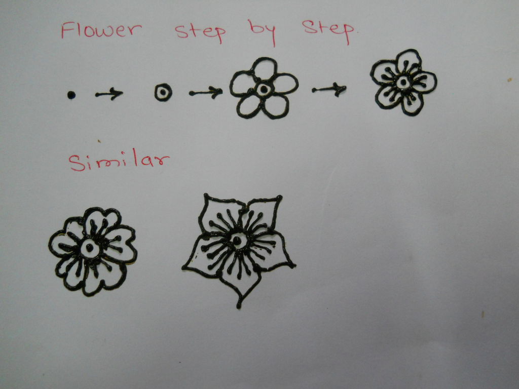 1024x768 how to do henna design for beginners steps - Simple Henna Drawings