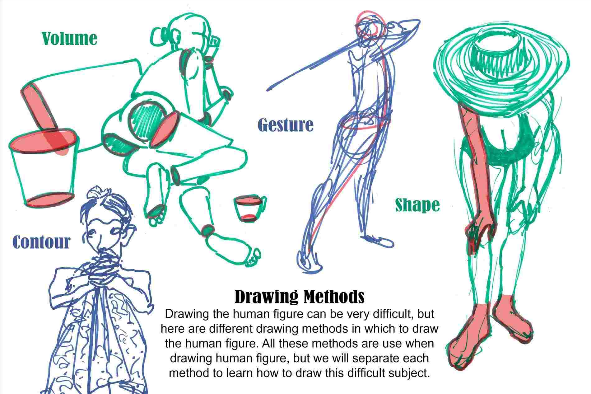 1900x1266 how easy human arm drawing to draw animate arms d animation - Simple Human Figure Drawing