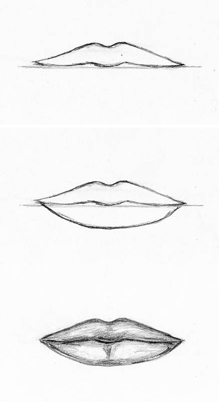 437x800 How To Draw Faces Lips Drawings In Drawings, Art Sketches - Simple Lips Drawing