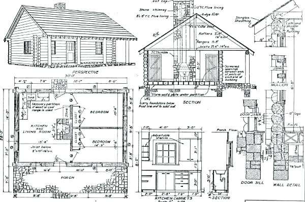 Simple Log Cabin Drawing at PaintingValley.com | Explore collection of ...