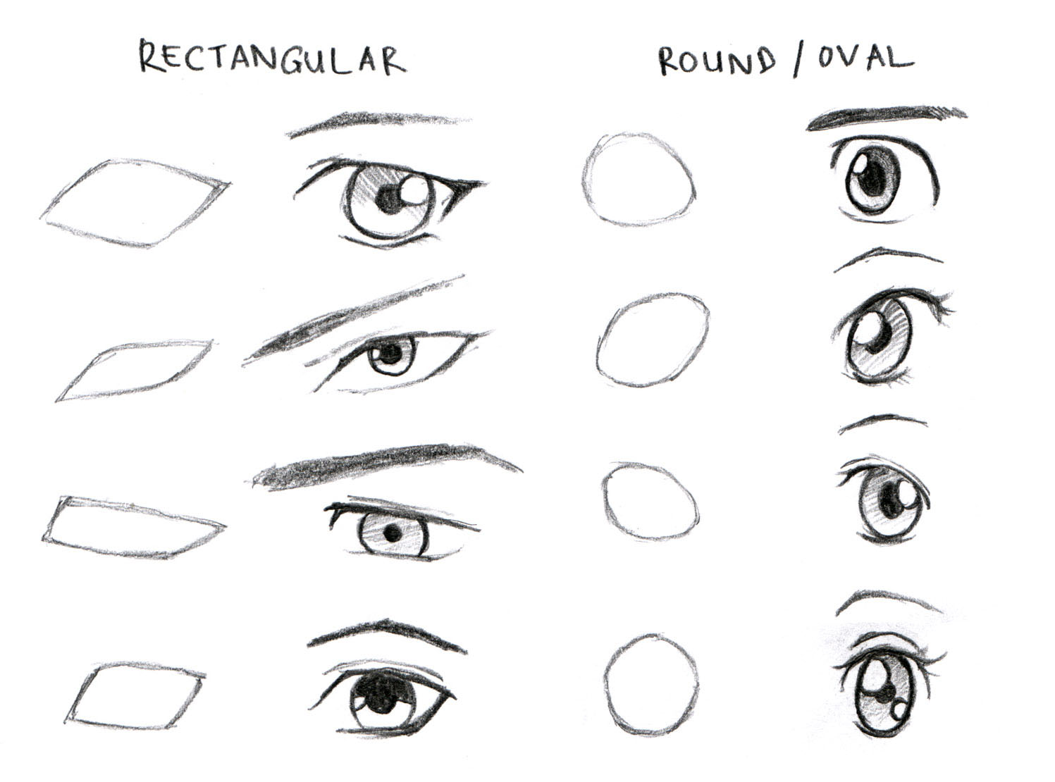 1497x1110 how to draw manga drawing manga eyes lessons tutorials - Simple Manga Drawings