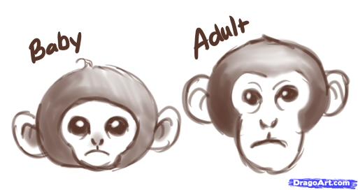 512x272 How To Draw Monkeys, Step - Simple Monkey Face Drawing