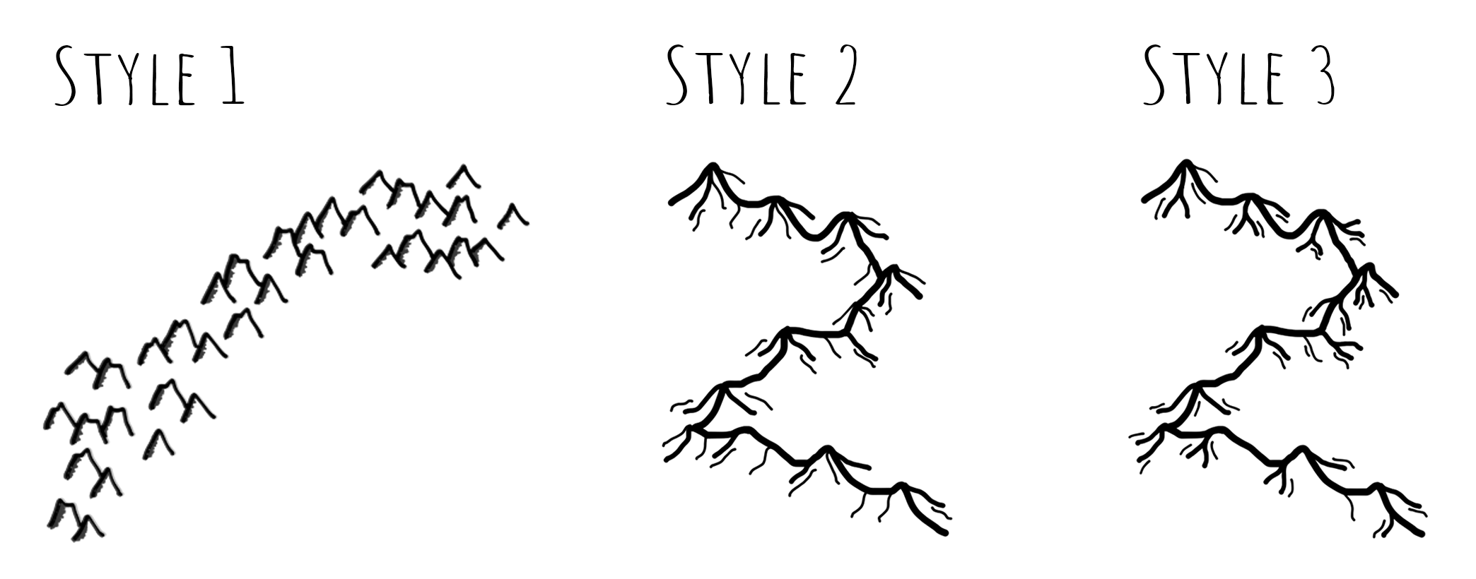 2088x820 How To Draw Simple Mountains On A Fantasy Map - Simple Mountain Drawing