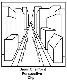 236x293 City In One Point Perspective Art News - Simple One Point Perspective Drawing