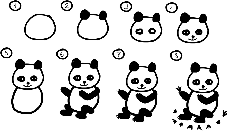 Simple Panda Drawing At Paintingvalley Com Explore Collection Of