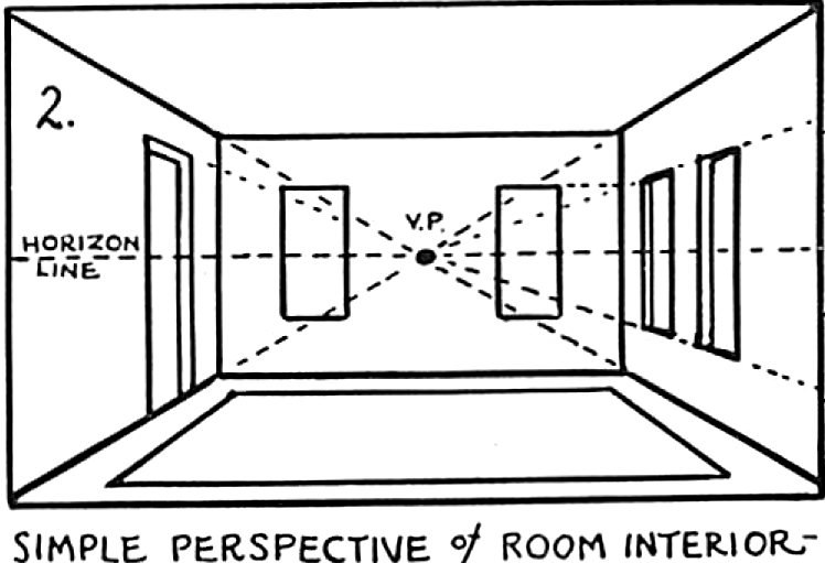 748x511 Perspective Drawing In Cartooning Guide For Cartooners - Simple Perspective Drawing