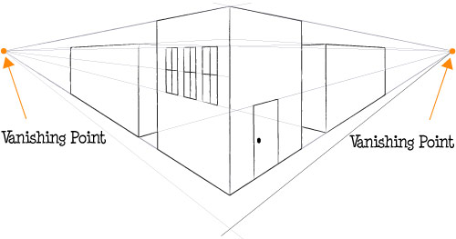 500x263 Two Point Perspective - Simple Perspective Drawing