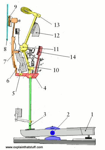 350x500 How Does A Piano Work - Simple Piano Drawing