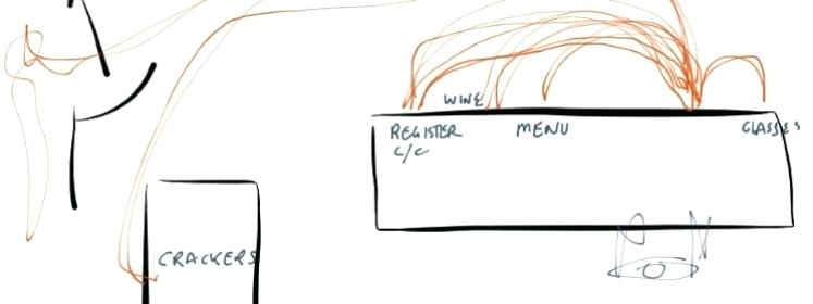 747x280 diagram of plant cell simple visualizing the flow people - Simple Plant Cell Drawing